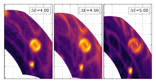 Measurement of the lattice vibrations of SrTiO<sub>3</sub> using the new detector MultiFLEXX. The compound is one of the thermoelectrical materials studied at HZB. 