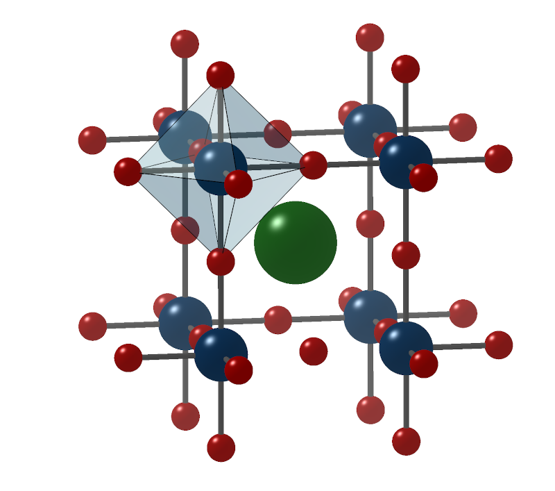 Perowskit-Oxide zeichnen sich durch die Summenformel ABO<sub>3</sub> aus, wobei die Elemente A (gr&uuml;n) und B (blau) auf bestimmten Gitterpl&auml;tzen sitzen und von Sauerstoff-Atomen (rot) umgeben sind.