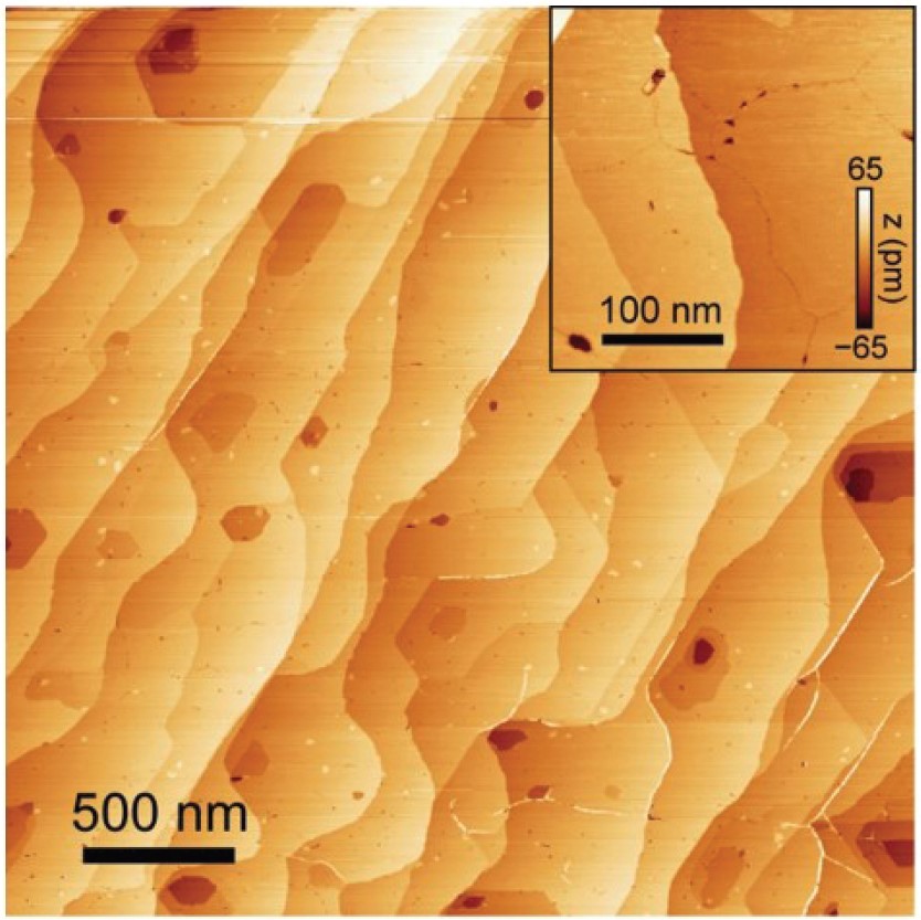 STM topography of a monolayer CrCl<sub>3</sub> grown on Graphene/6H-SiC(0001). Inset, a magnified topography image, which reveals the grain boundaries.