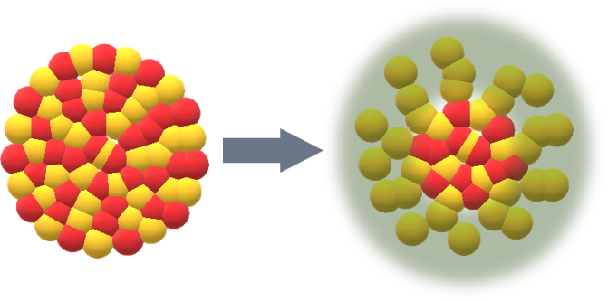Aus kristallinem Nickelsilizid (links) wird durch eine chemische Umwandlung nanostrukturiertes Material mit exzellenten katalytischen Eigenschaften, sowohl f&uuml;r die elektrolytische Aufspaltung von Wasser als auch f&uuml;r die Produktion wertvoller Nitril-Verbindungen.