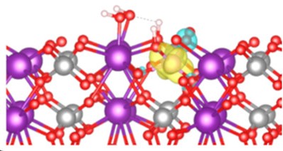 Water adsorption and dissociation on the bismuth vanadate surface causes localization of excess electrons into small polaron states at vanadium sites, indicated by the yellow and blue clouds.