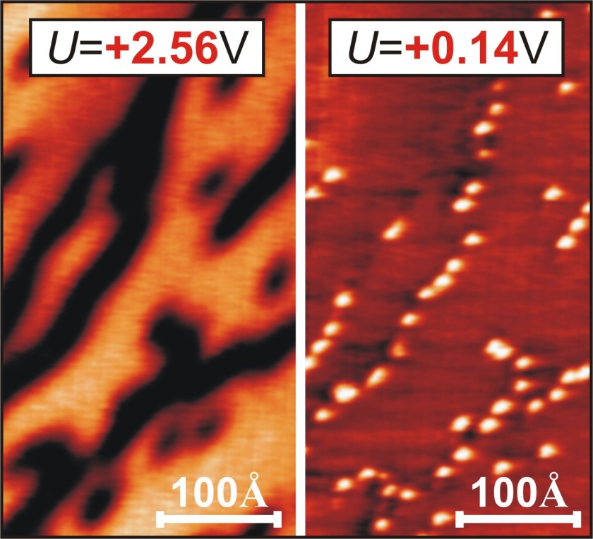 Microscopical image of a graphene layer on a nickel substrate.<br />The image to the left, which was measured at an arbitrary bias<br />voltage of the microscope tip, shows just dark stripes. Only after<br />the bias voltage has spectroscopically been tuned to the very C60<br />molecules (right), they become visible beneath the graphene layer<br />as the cause of the stripe pattern.