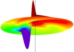 Ein Datenpunkt &auml;ndert die Polarisierung:<br /> Der Probenausschnitt zeigt die Magnetisierung,<br /> w&auml;hrend sie sich von oben nach unten umkehrt.