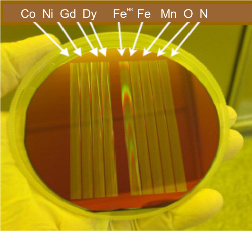 The heart oft the new Zone-Plate monochromator for ultrafast<br />science with FEMTOSLICING is an array of<br />so-called reflection zone plates. These diffractive optical<br />elements cover the photon energy range from<br />410 to 1333 eV and are completely manufactured<br />in-house at HZB. <br />(courtesy A. Firsov, M. Brzhezinskaya).