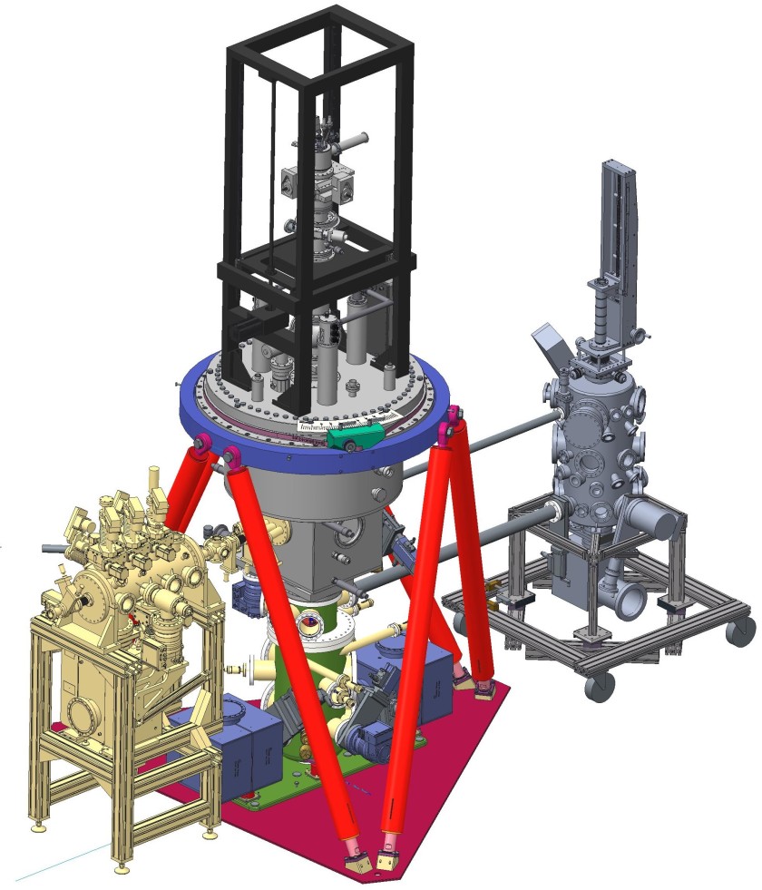 Schematische Darstellung der VEKMAG-Messstation: Der Vektormagnet befindet sich in der Vakuumkammer (grau), die in einem sechsbeinigen Ger&uuml;st aufgeh&auml;ngt ist. Unterhalb des Magneten liegt die Detektorkammer (gr&uuml;n), im Bildvordergrund ist die Depositionskammer (dunkelgrau) zu sehen. Die Strahlqualit&auml;t wird durch eine Diagnose-Einheit (goldfarbig) kontinuierlich kontrolliert. <br /><br />