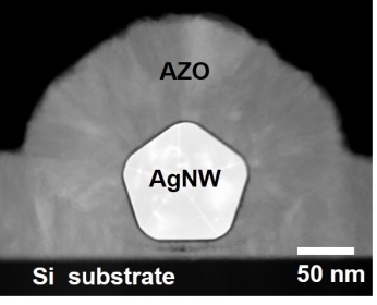 Querschnitt durch einen Nanodraht, der von AZO umh&uuml;llt ist. <a href="http://www.sciencedirect.com/science/article/pii/S2211285515002815" class="Extern">doi:10.1016/j.nanoen.2015.06.027</a>
