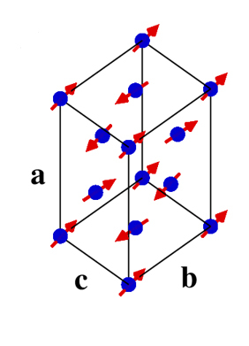 The magnetic structure of LiFePO<sub>4</sub>
