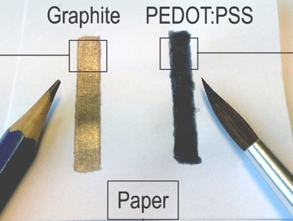 Ein normaler HB-Bleistift und B&uuml;ropapier reichen aus, um - kombiniert mit einem leitf&auml;higen Kunststofflack- ein thermoelektrisches Element zu bauen. Bild. HZB