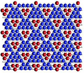 Anordnung der Natriumatome im Natriumkobaltoxid, wenn 80% der verf&uuml;gbaren Natriumpl&auml;tze besetzt sind. Die Farben Rot und Blau entsprechen den zwei m&ouml;glichen Positionen der Natriumatome.