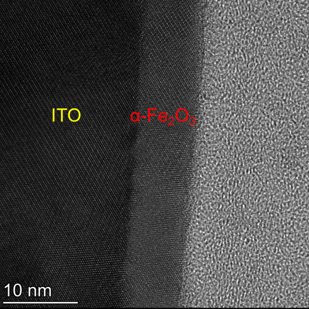 Rust would be an extremely cheap and stable photoelectrode material to produce green hydrogen with light. But the efficiency is limited. The TEM image shows a photoanode containing a thin photoactive layer of rust.