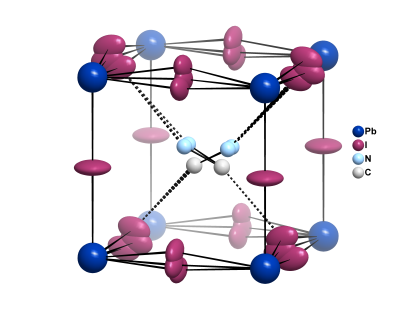 Die Zeichnung verdeutlicht, wie das organische Methylammoniumion (CH3NH3+) mit den Jodid-Ionen wechselwirkt. Durch die Verschiebung der Jod-Atome aus der gemeinsamen Ebene mit Blei geht das Symmetriezentrum verloren.