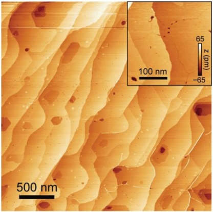 STM topography of a monolayer CrCl3 grown on Graphene/6H-SiC(0001). Inset, a magnified topography image, which reveals the grain boundaries.