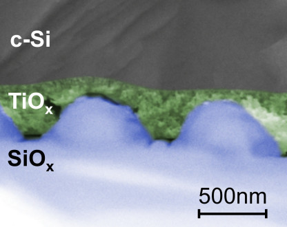Die Nanostruktur zum Lichteinfang wird auf Siliziumoxid (blau) eingeprägt und dann mit Titanoxid (grün) "eingeebnet". So entsteht eine optisch raue, aber dennoch glatte Schicht, auf der kristallines Silizium aufwachsen kann.