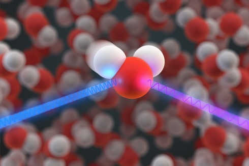 <p>Water molecules are excited with X-ray light (blue). From the emitted light (purple) information on H-bonds can be obtained.</p>