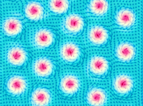 <p>The illustration demonstrates skyrmions in one of their Eigen modes (clockwise).</p>