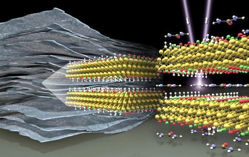 <p>MXenes are 2D materials forming multi-layered particles (left) from which pseudocapacitors are made. Shining X-ray light on MXenes revealed changes of their chemical structure upon intercalation of urea molecules (right) compared to pristine MXenes (center).</p>