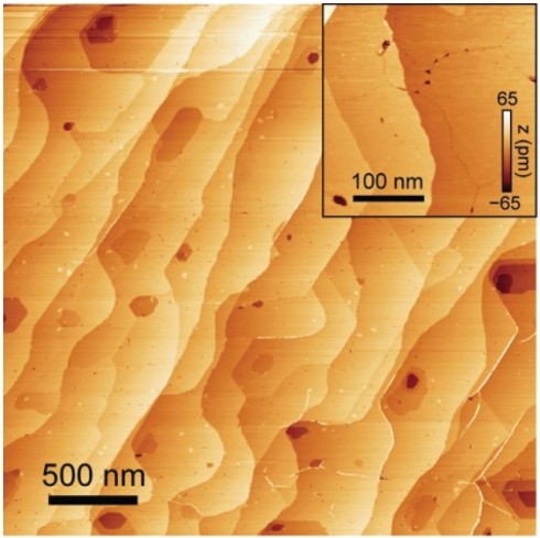 <p>STM topography of a monolayer CrCl<sub>3</sub> grown on Graphene/6H-SiC(0001). Inset, a magnified topography image, which reveals the grain boundaries.</p>