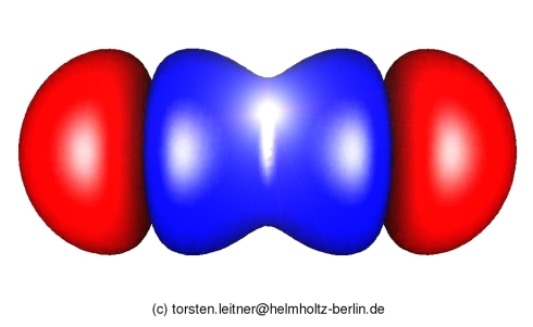 Between Atom und Molecule