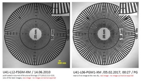 <p>Die beiden Aufnahmen zeigen ein identisches Testobjekt, links mit der alten HZB-XM-Beamline und rechts mit der neuen Beamline. </p>
