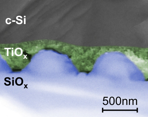 <p>The nanostructure for capturing light is imprinted on silicon oxide (blue) and then "levelled" with titanium oxide (green). The result is an optically rough but smooth layer on which crystalline silicon can be grown.</p>