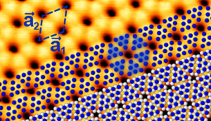 <p>Die STM-Aufnahme zeigt Blauen Phosphor auf einem Gold-Substrat. Blau eingezeichnet sind die errechneten Positionen der leicht erh&ouml;hten P-Atome, wei&szlig;, die der tiefer liegenden. Im STM-Bild zeigen sich Gruppen aus sechs erh&ouml;hten P-Atomen als Dreiecke. </p>